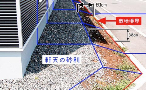 庭をつくる前に知っておきたい事 2 敷地の高低差 公式サイト トカチのカタチ 庭十勝 庭づくりとエクステリア 十勝 帯広 庭をつくる前に知っておきたい事 2 敷地の高低差 公式サイト トカチのカタチ 庭十勝 庭づくりとエクステリア 十勝 帯広