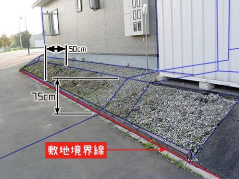 庭をつくる前に知っておきたい事 2 敷地の高低差 公式サイト トカチのカタチ 庭十勝 庭づくりとエクステリア 十勝 帯広