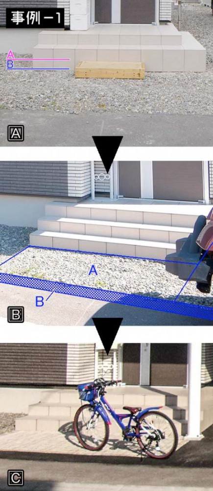 庭をつくる前に知っておきたい事 3 住宅のレベル 玄関ポーチ編 公式サイト トカチのカタチ 庭十勝 庭づくりとエクステリア 十勝 帯広
